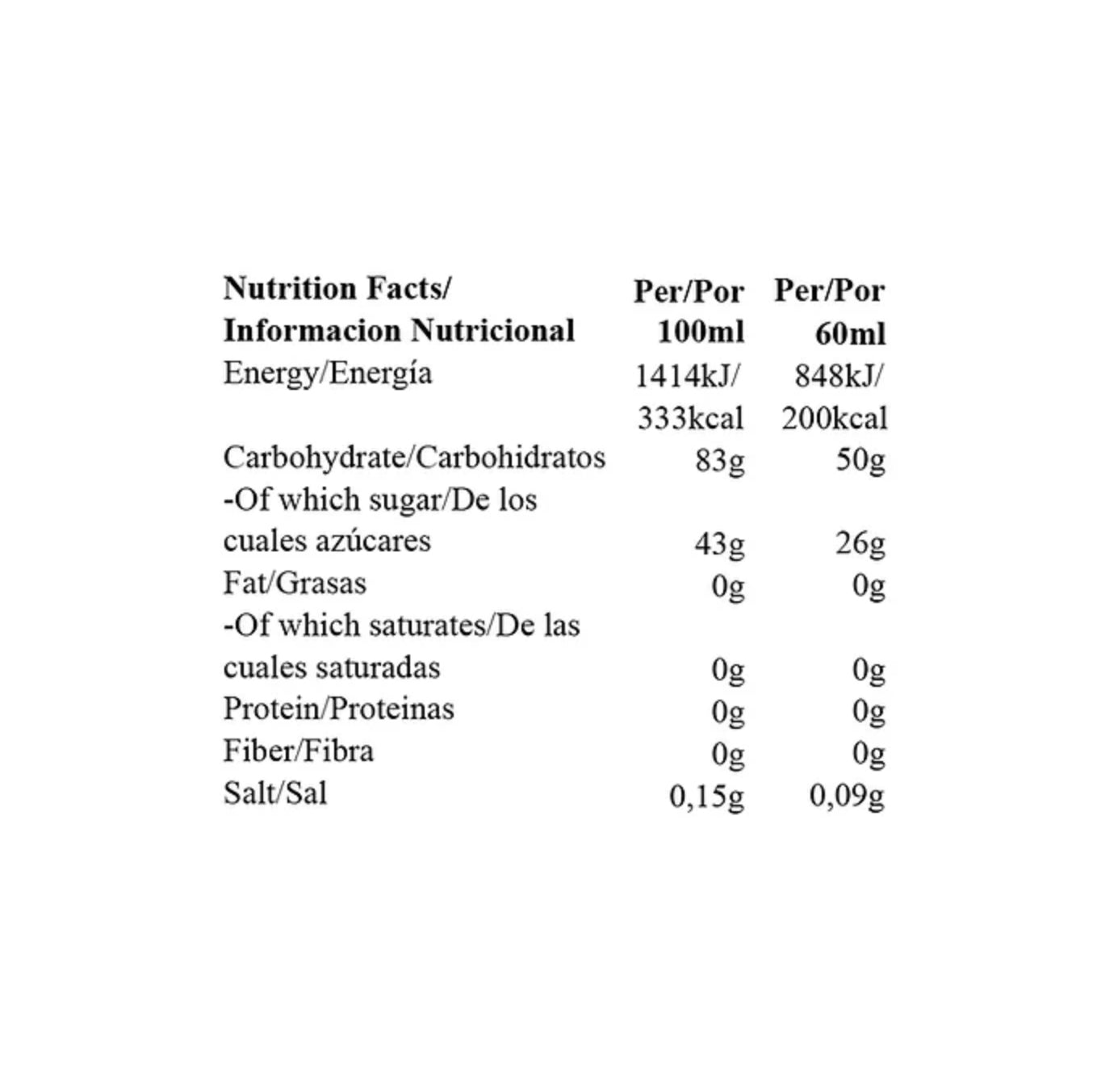 FUEL+ Energy Gel 10Pack